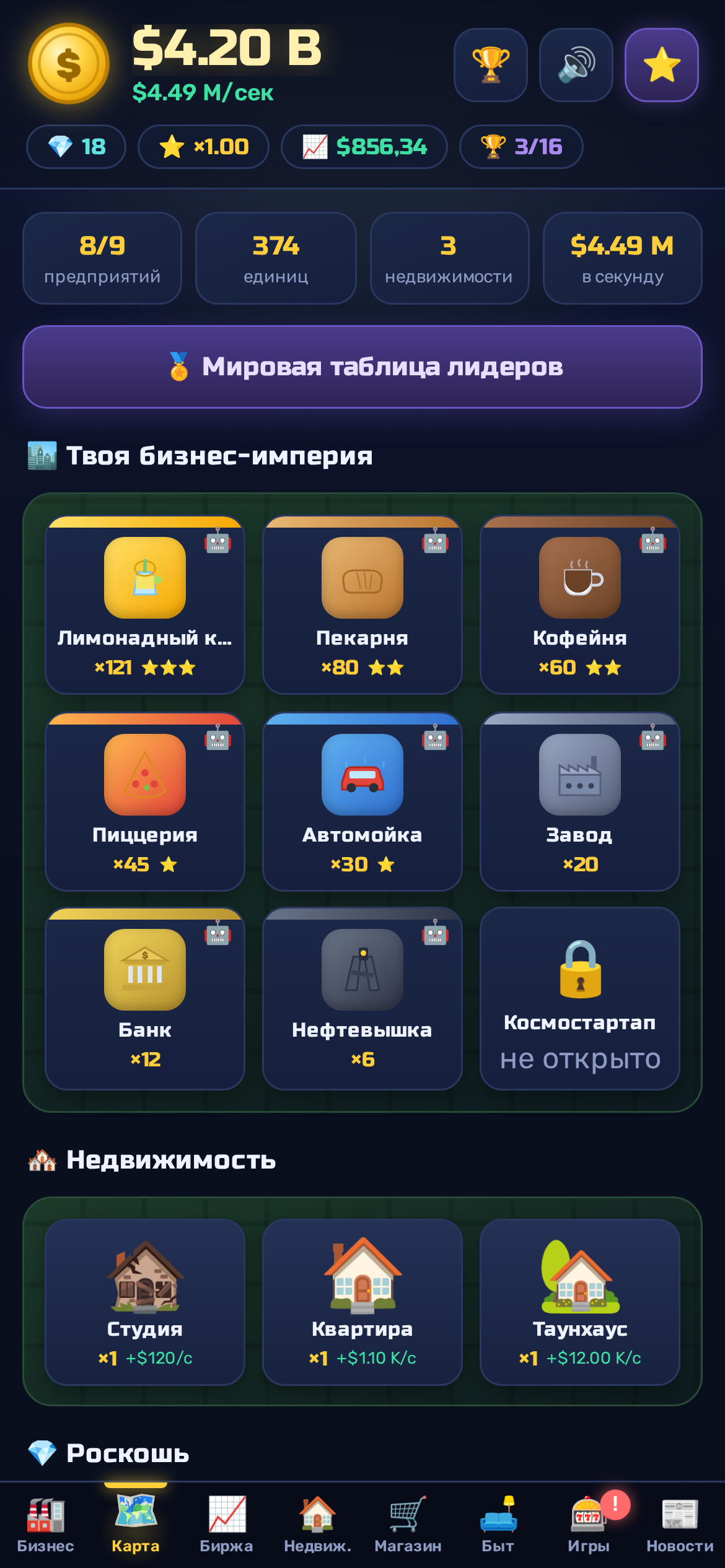 Карта империи