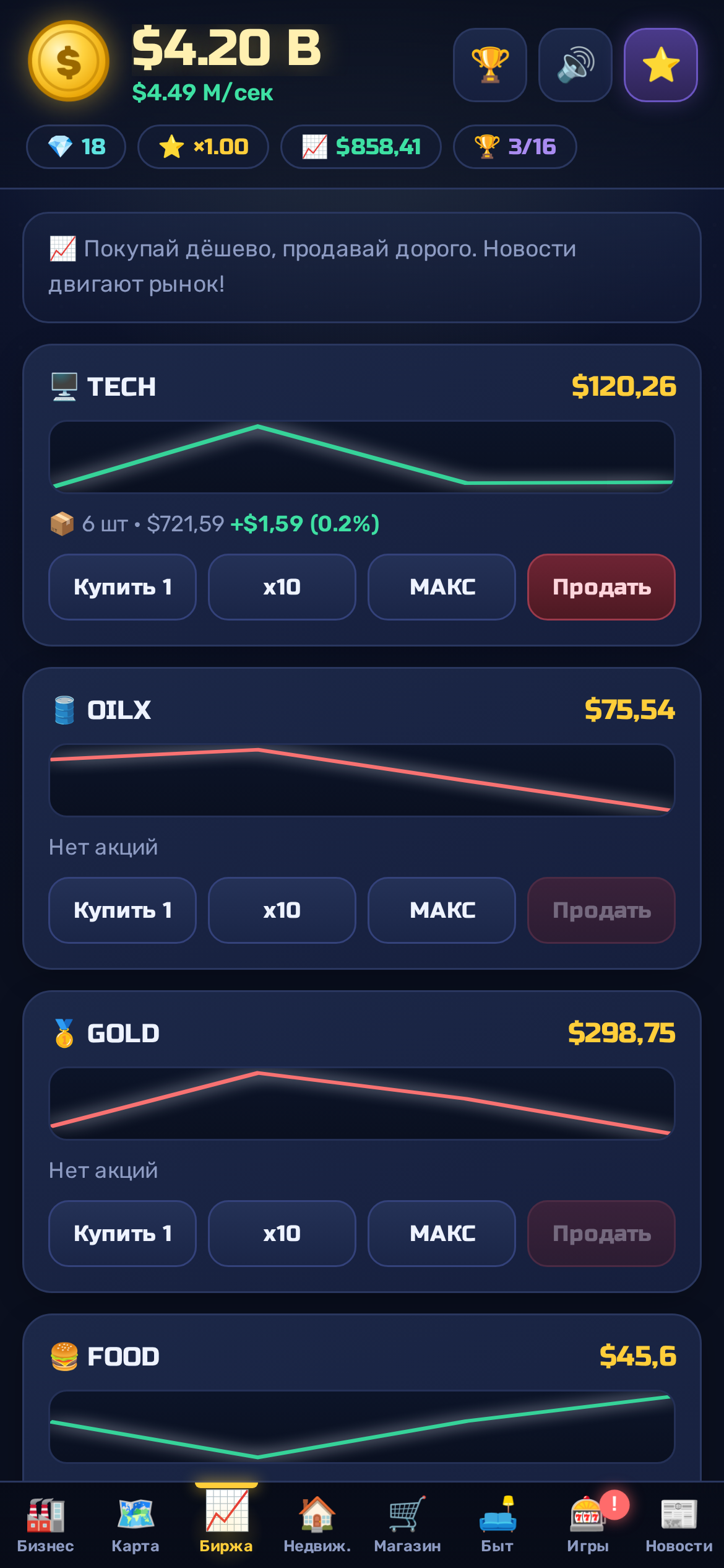 Биржа