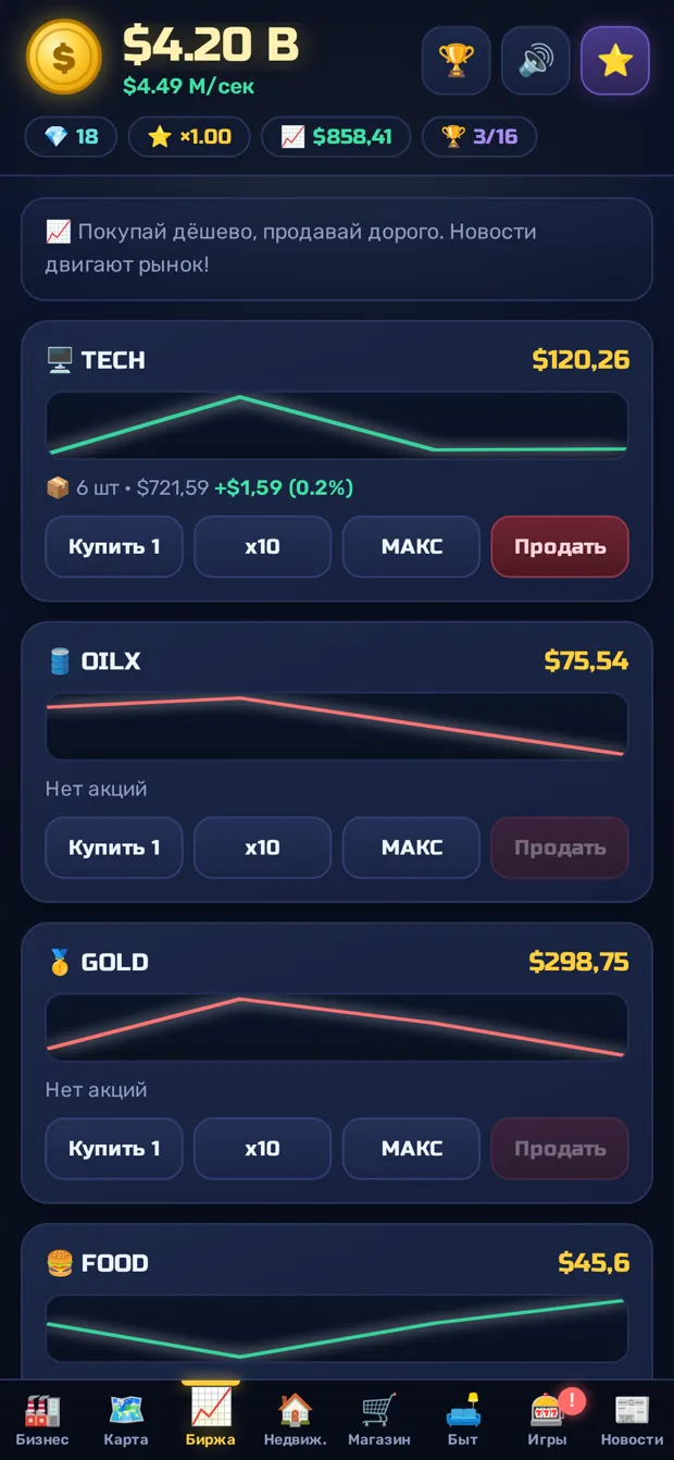 Биржа
